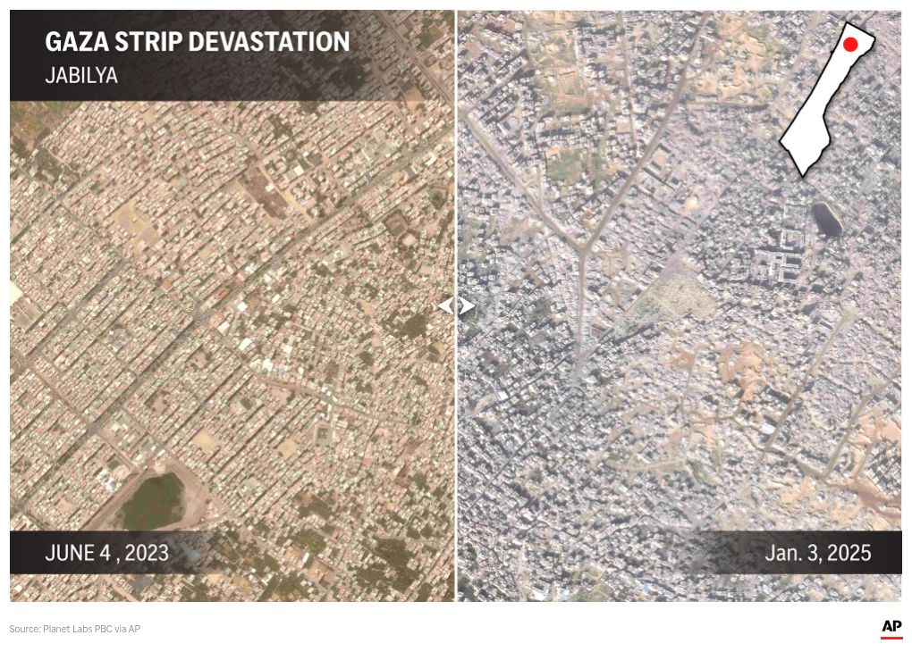 photo-slider visualization